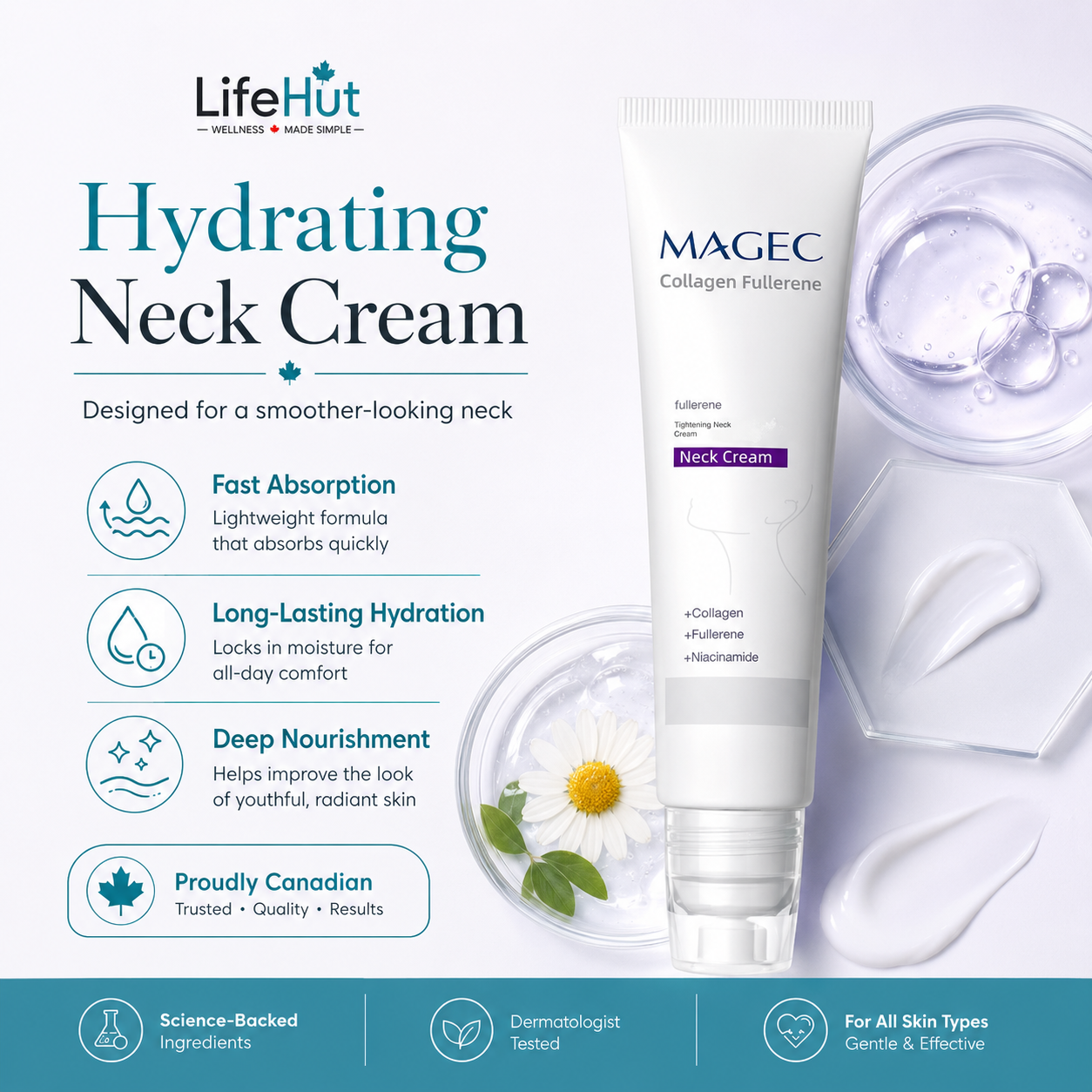 Magec | Clinical Neck & Jawline Firming Roller