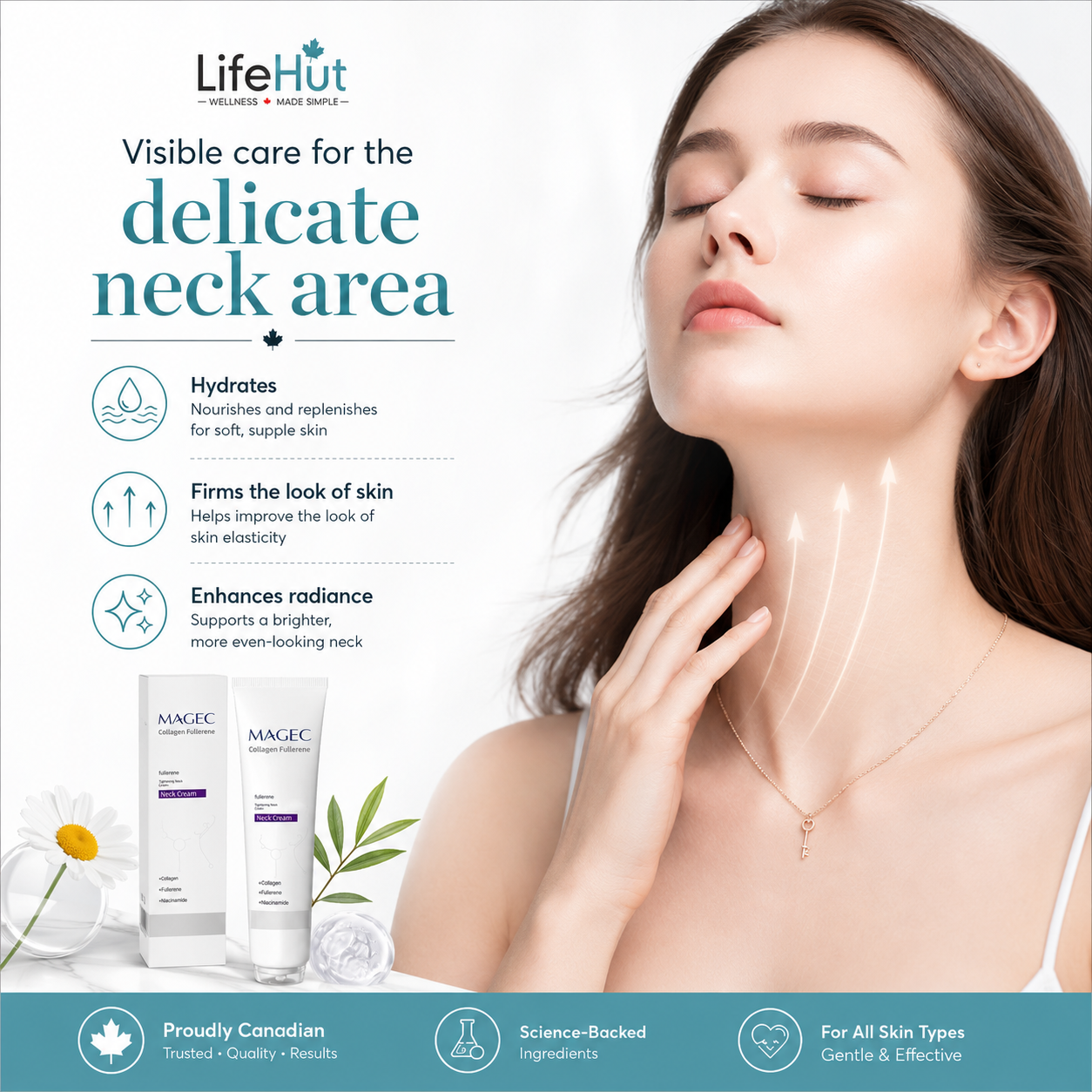 Magec | Clinical Neck & Jawline Firming Roller